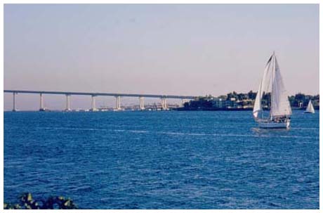 Coronado Bridge